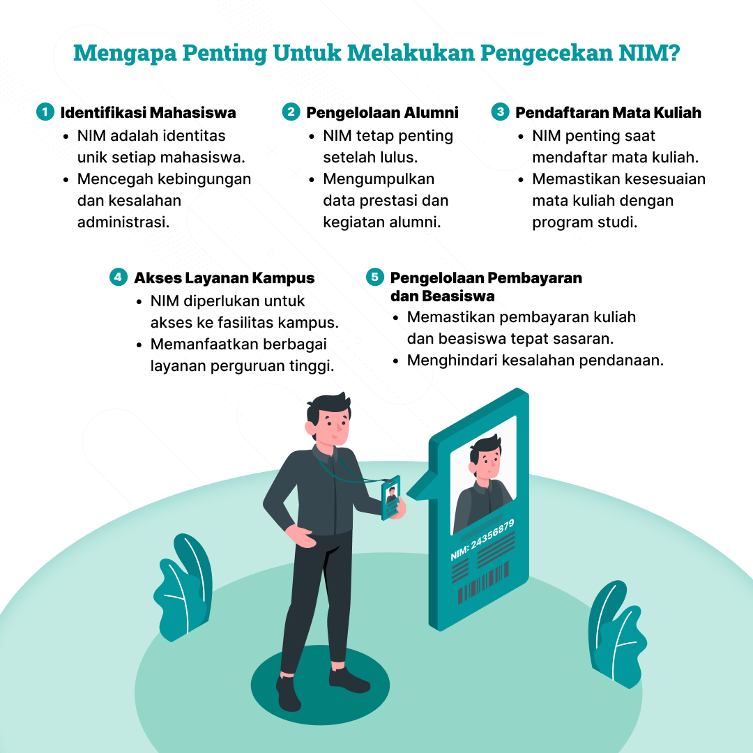 Cara Cek NIM Mahasiswa dan Mengapa Informasi Ini Penting ISIC Indonesia